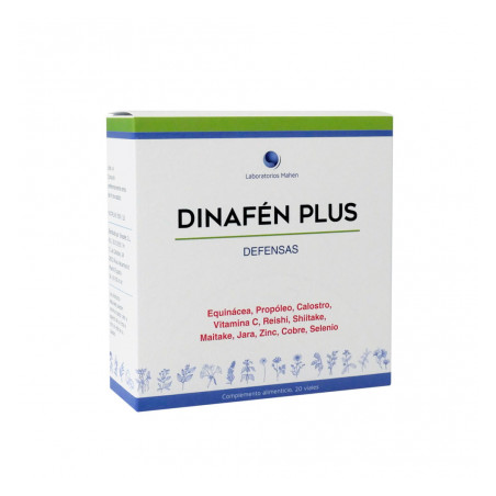 Dinafen 12 20amp mahen