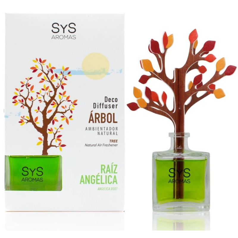 Ambientador difusor arbol raiz angelica 90 ml