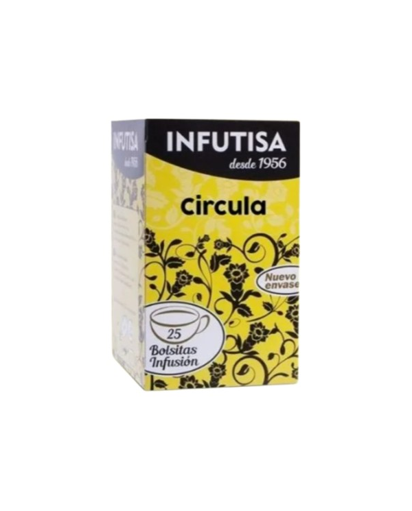 Infutisa circula 25f